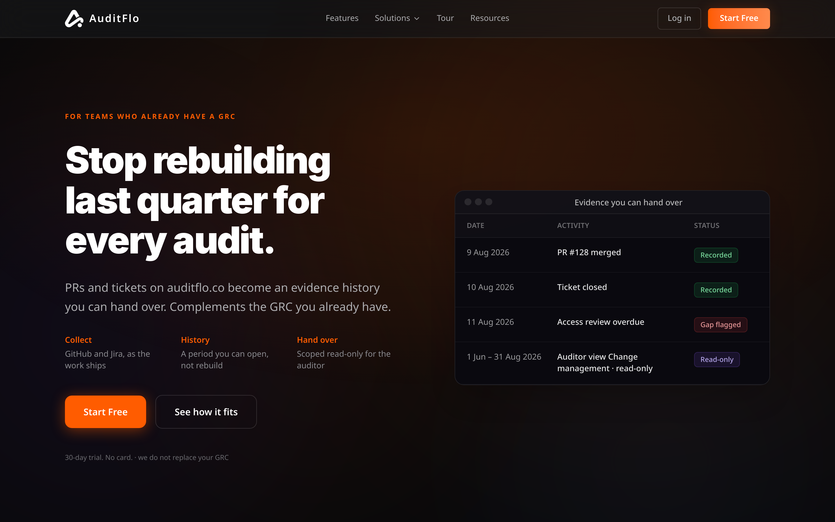 AuditFlo.co homepage showing an audit evidence timeline